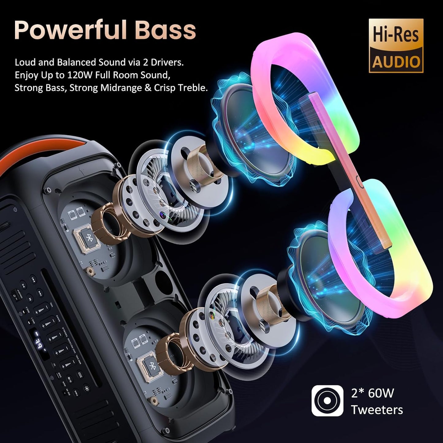 Karaoke Machine with 2 Wireless Microphones, 【Dual 60W 6.5"Subwoofer & 400W Peak】Big Loud Bluetooth Party Speaker with Disco Lights, Portable PA System with TWS Stereo Sound & Deep Bass, Gift for All