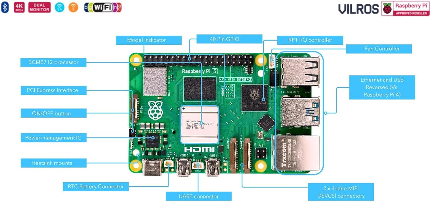 Vilros Raspberry Pi 5 Starter Kit MAX - Turbo Cooled Aluminum - (128GB Edition) - (8GB RAM)