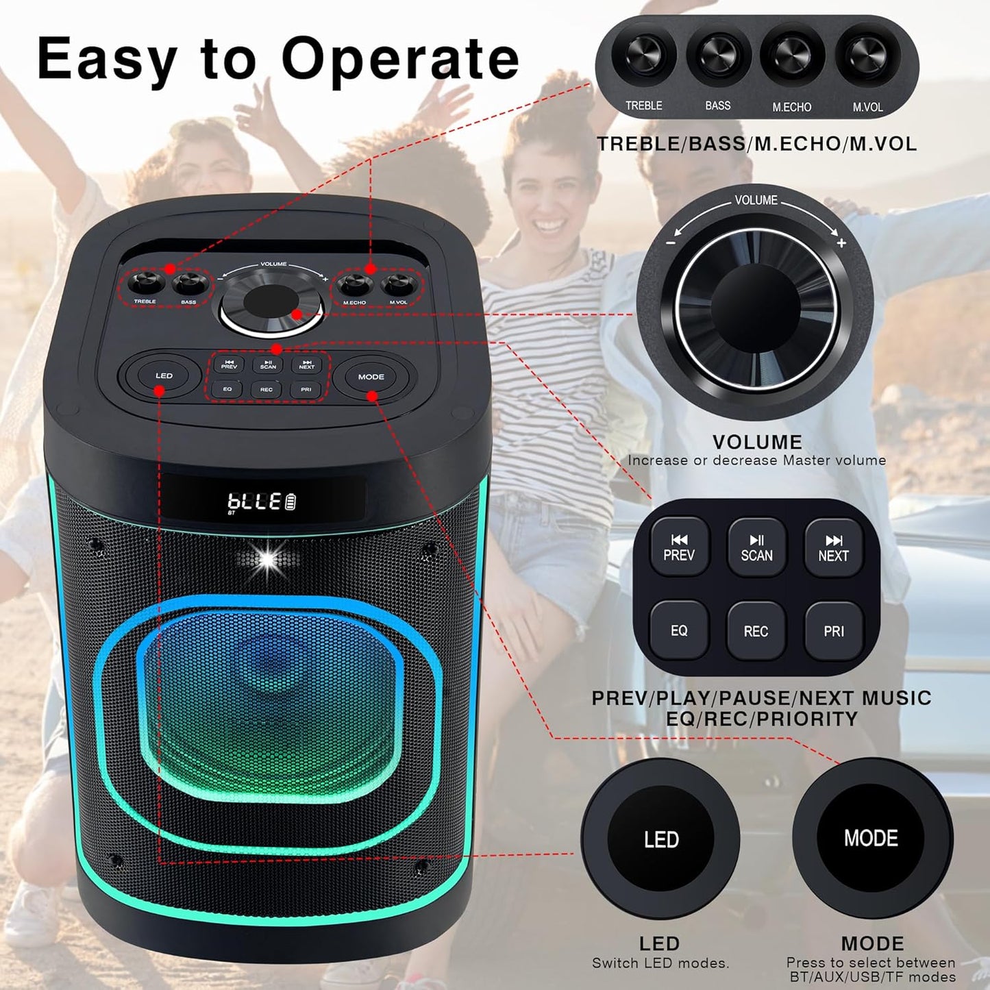 BeatGhost Karaoke Machine Portable Bluetooth Party Speaker 2 Rechargeable Wireless Microphones for Adults Kids 8" Subwoofer 225W Peak Powerful Loud Bass, LED Lights, TF USB AUX TWS
